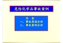 危險化學品事故案列分析