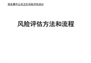 突發(fā)事件公共衛(wèi)生風險評估方法和流程