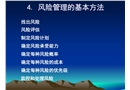 風(fēng)險(xiǎn)處置辦法