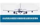 企業(yè)風(fēng)險分級管控與隱患排查治理雙體系落地培訓(xùn)