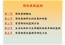 環(huán)境監(jiān)測(cè)固體廢物監(jiān)測(cè)