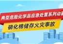 硝化棉儲存火災(zāi)事故應(yīng)急處置
